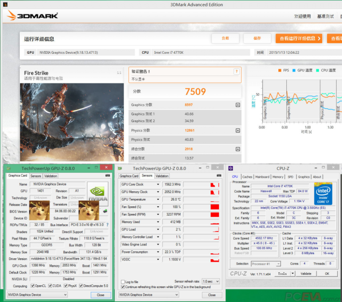 [14/01/2015] GTX 960: 