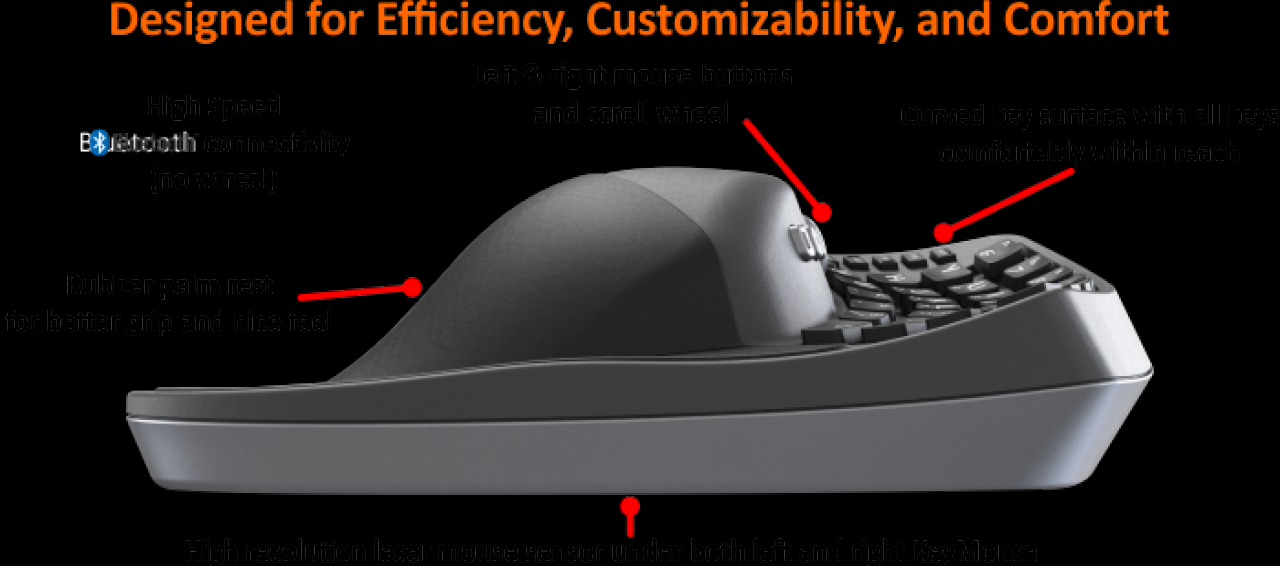 [03/01/2015] Keymouse auf Kickstarter: Tastatur und Maus in neuartigem Eingabegerät vereint. (5)