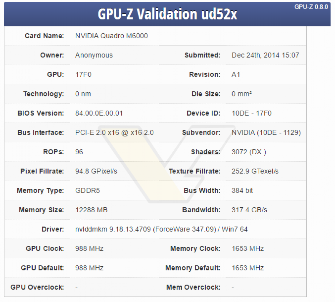 [02/01/2015] Nvidia Quadro M6000 und GM200: Angebliche Spezifikationen des 