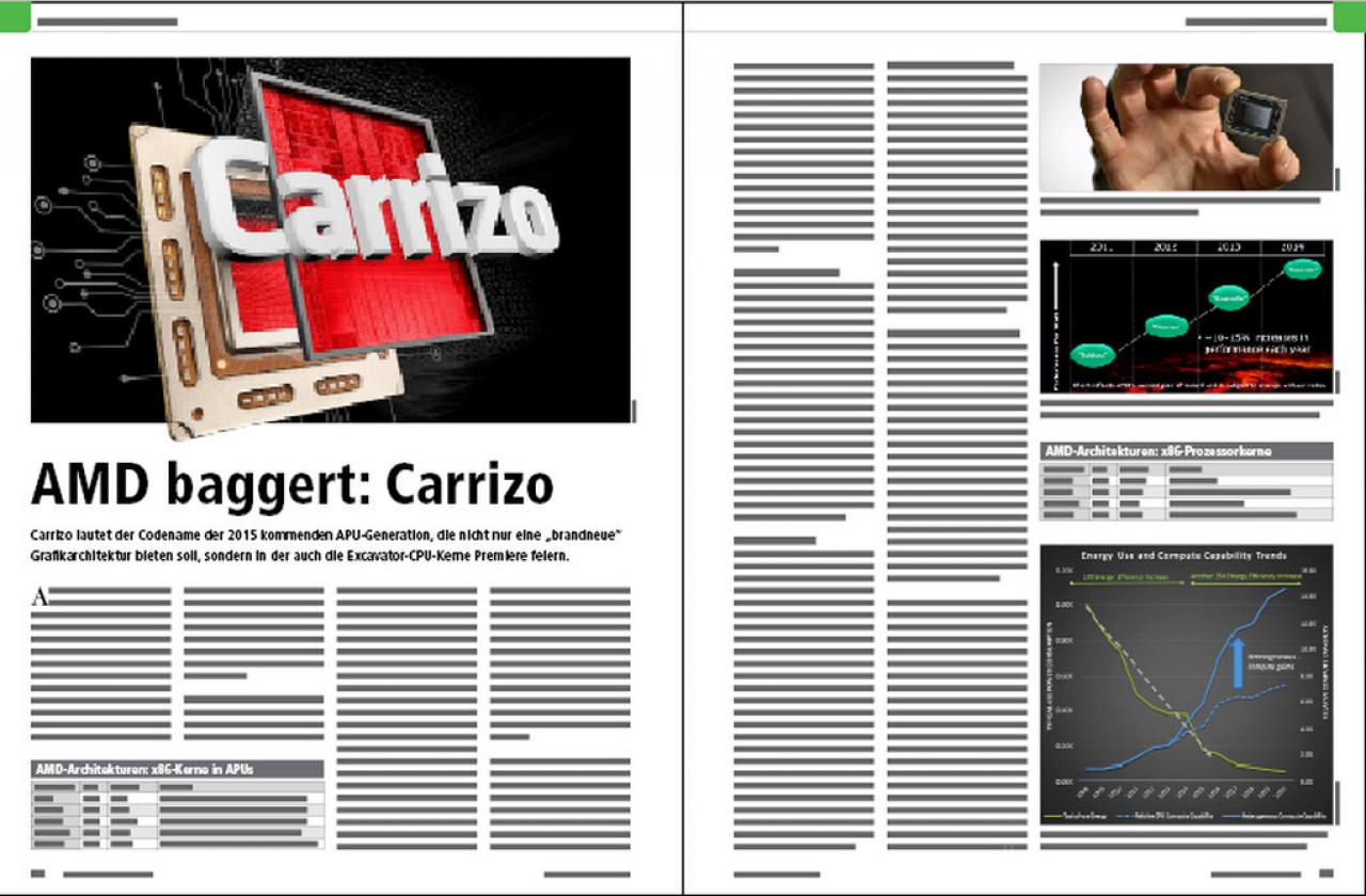 [05/01/2015] PCGH #172 (02-2015): AMD Carrizo
