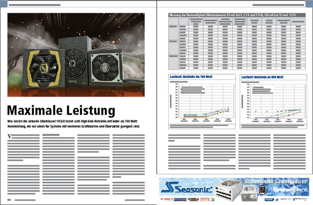 [05/01/2015] PCGH #172 (02-2015): Netzteile ab 700 Watt