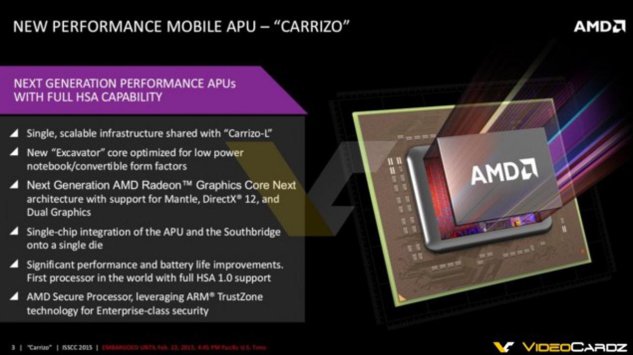 [21/02/2015] AMD Carrizo: 3,1 Milliarden Transistoren und fünf prozentiger IPC-Zuwachs (8)