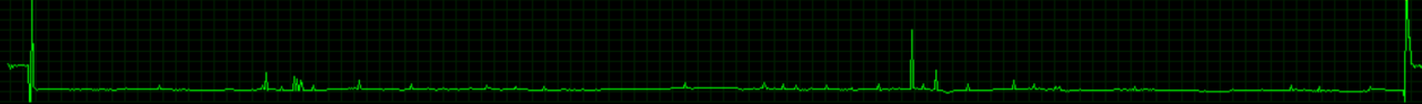 [11/02/2015] Evolve Frametimes - GTX 970/4G, 1.920 × 1.080, TXAA