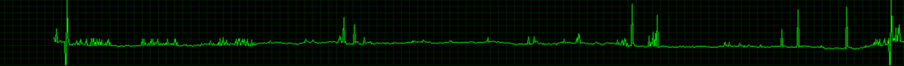 [11/02/2015] Evolve Frametimes - R9 290X/4G, 3.840 × 2.160, SMAA 1TX