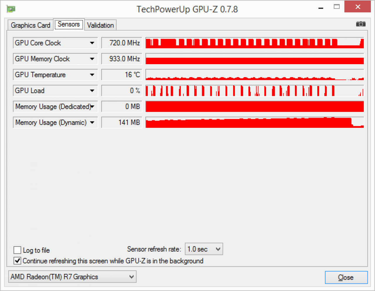 [18/02/2015] Hier sehen Sie die typische Auslastungskurve der GPU während unserer per Stapelverarbeitung ausgeführten Photoshop-Aktion: Nur in kurzen Phasen hilft die GPU weiter.