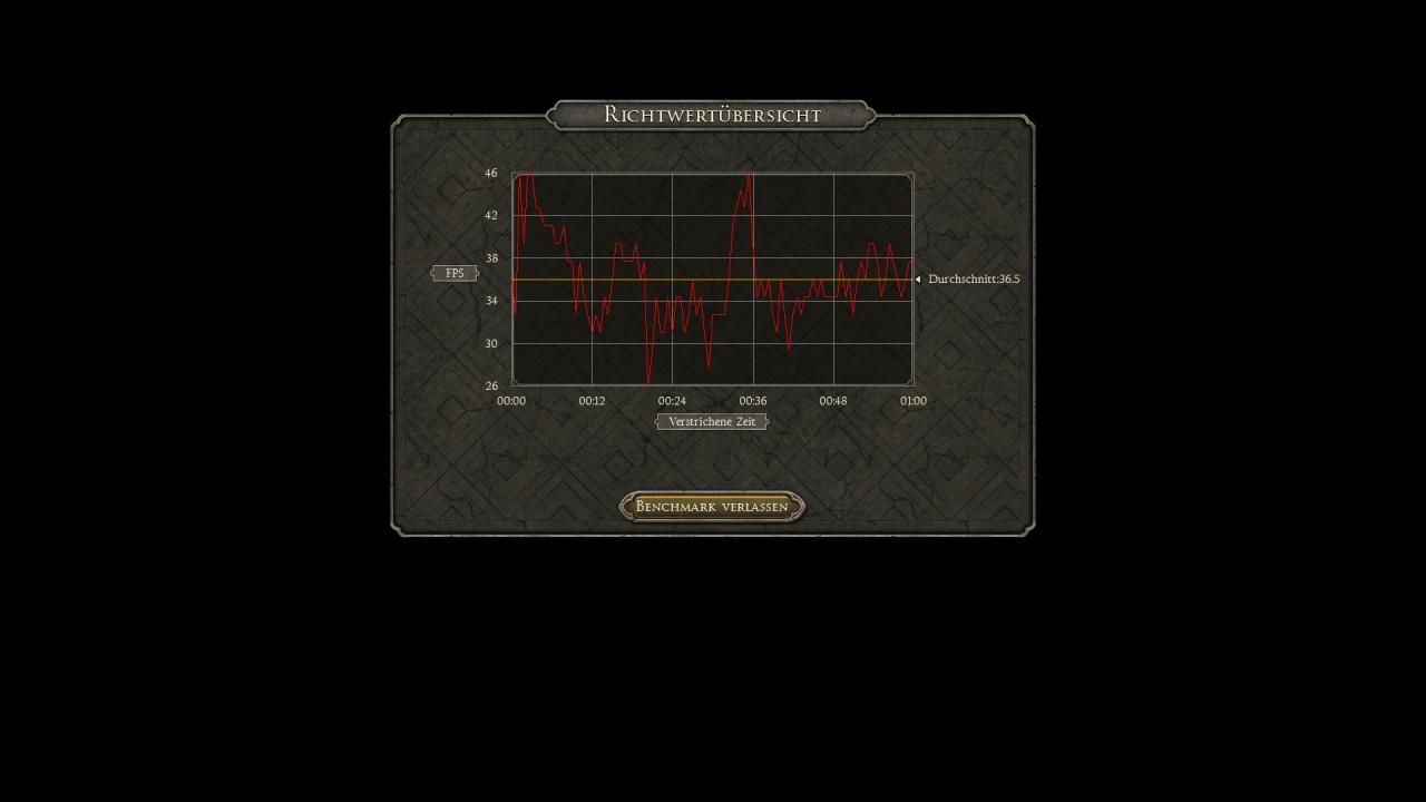 [18/02/2015] Max Quality 5