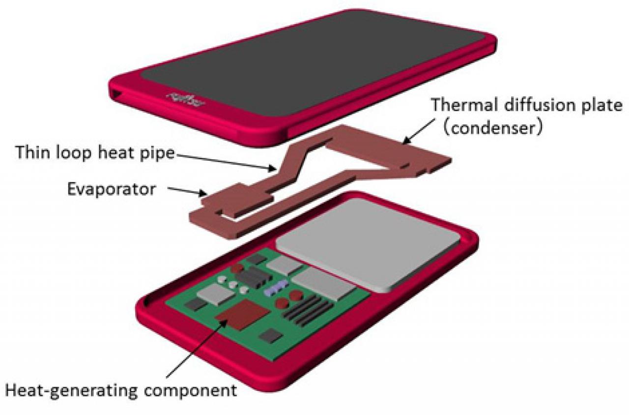 [15/03/2015] Fujitsu Heat Pipe 15.03.2015 (3)