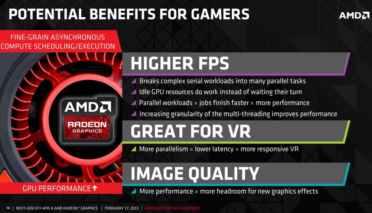 [24/03/2015] AMD CPUs: DirectX 12 soll Achtkernern auf die Sprünge helfen (11)