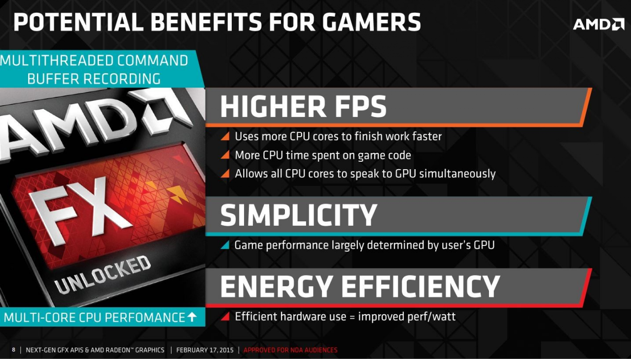 [24/03/2015] AMD CPUs: DirectX 12 soll Achtkernern auf die Sprünge helfen (5)