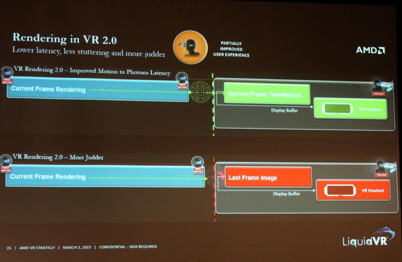 [04/03/2015] LiquidVR: Neues Virtual-Reality-SDK von AMD vorgestellt (10)