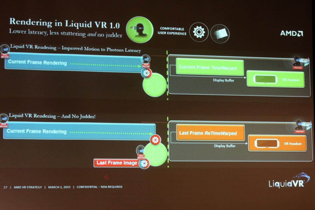 [04/03/2015] LiquidVR: Neues Virtual-Reality-SDK von AMD vorgestellt (11)