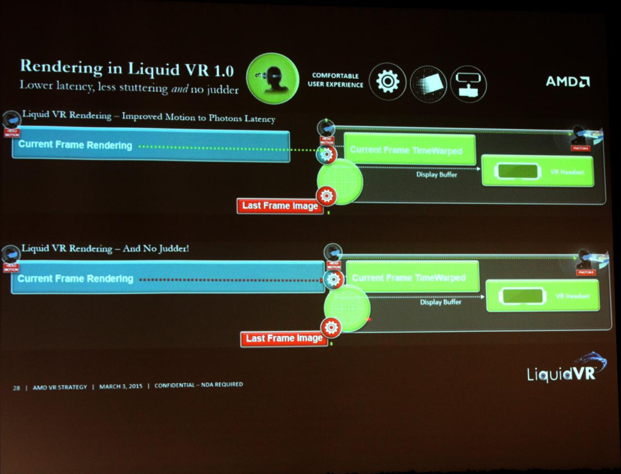 [04/03/2015] LiquidVR: Neues Virtual-Reality-SDK von AMD vorgestellt (12)