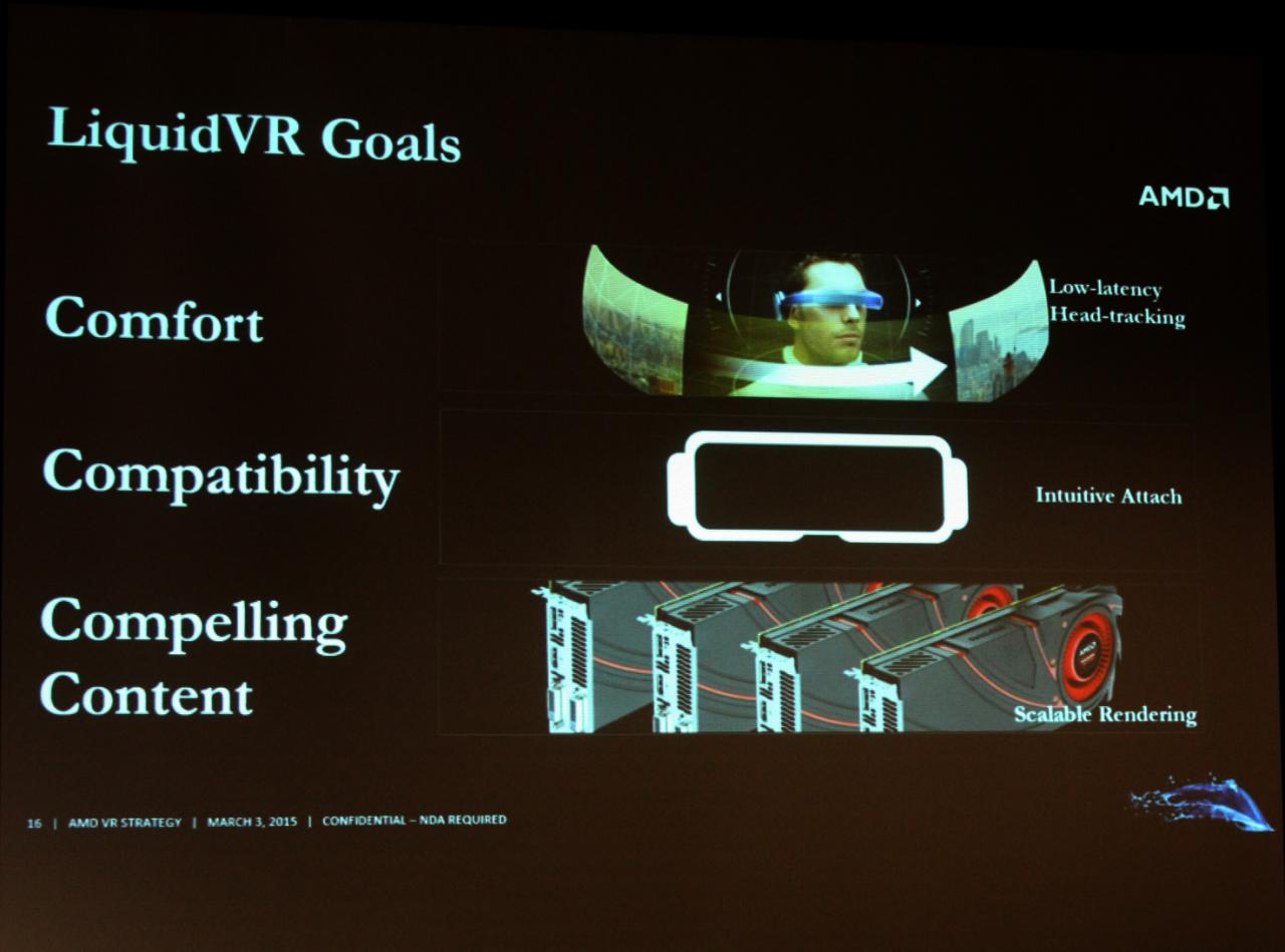 [04/03/2015] LiquidVR: Neues Virtual-Reality-SDK von AMD vorgestellt (1)