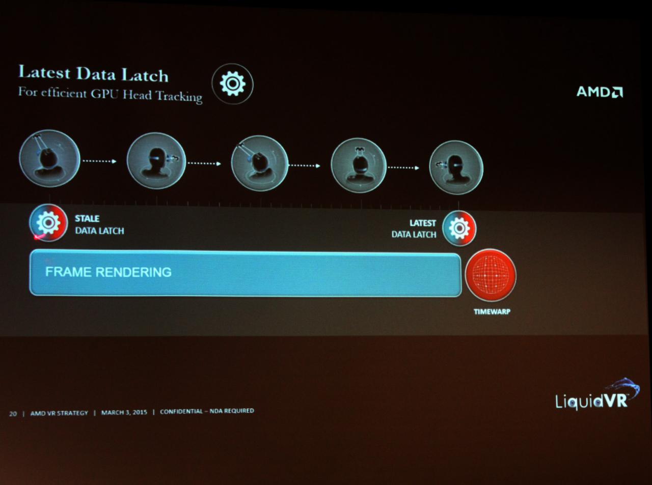 [04/03/2015] LiquidVR: Neues Virtual-Reality-SDK von AMD vorgestellt (4)