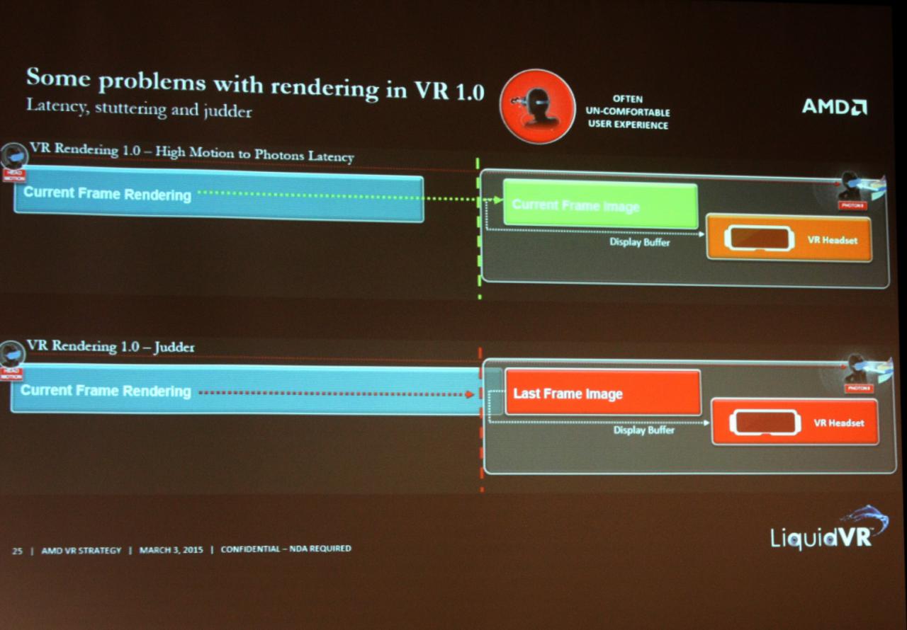 [04/03/2015] LiquidVR: Neues Virtual-Reality-SDK von AMD vorgestellt (9)