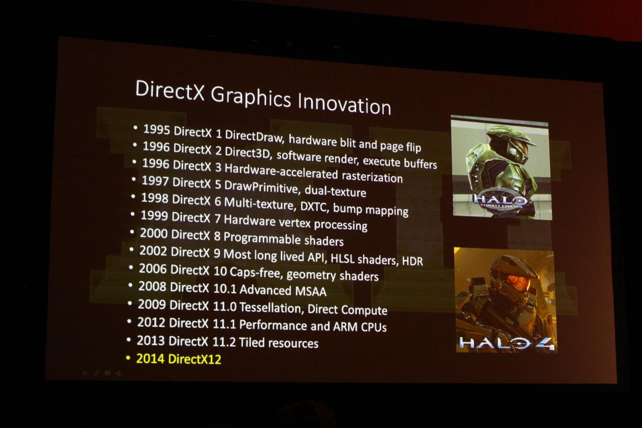 [09/03/2015] DirectX 12: Microsofts neue Programmierschnittstelle auf der GDC (1)