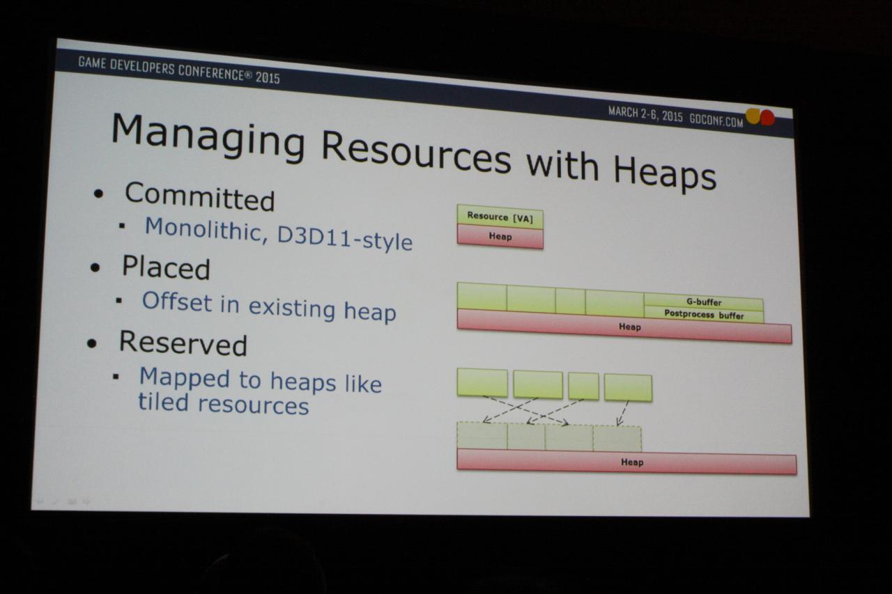 [09/03/2015] DirectX 12: Microsofts neue Programmierschnittstelle auf der GDC (13)