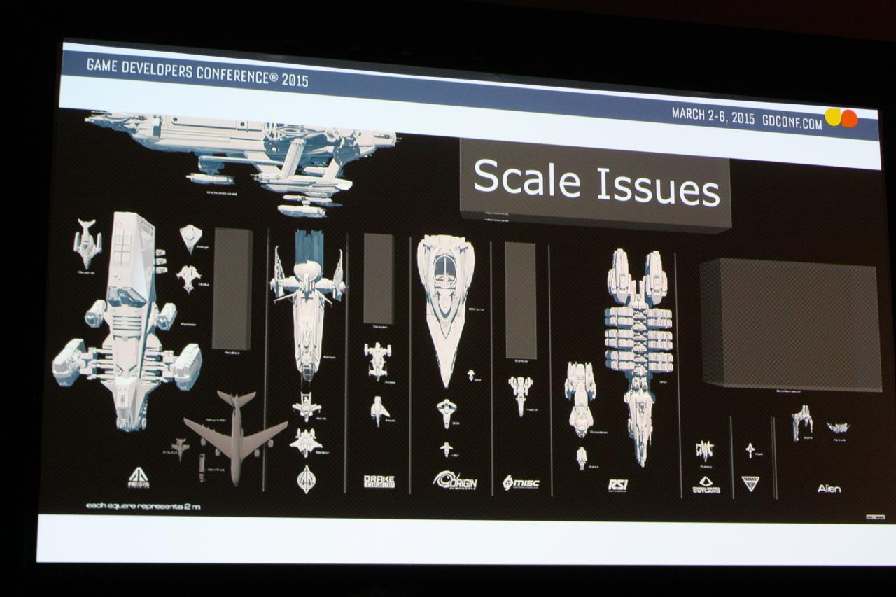 [06/03/2015] Star Citizen: Hagel und Granaten - Das Schadensmodell auf der GDC präsentiert (19)