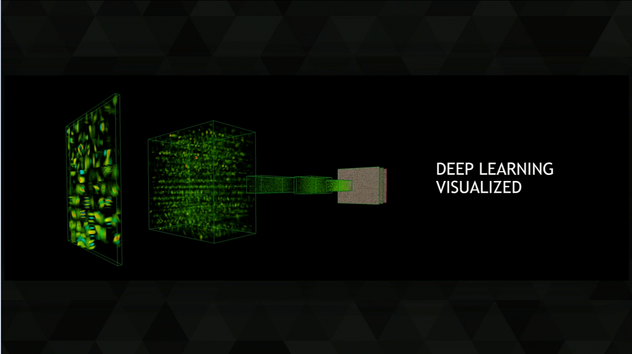 [17/03/2015] GTC 2015