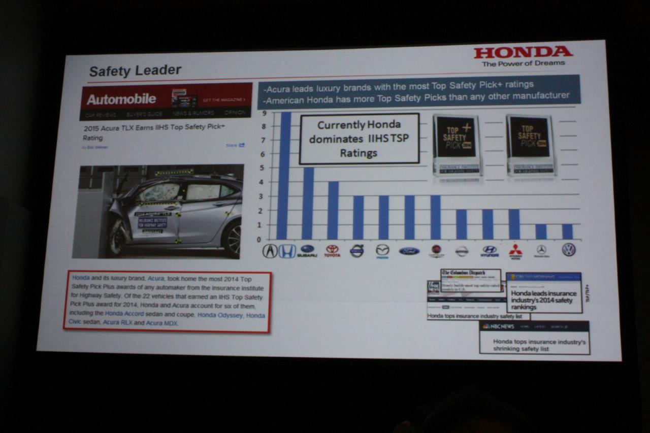 [25/03/2015] Crashtest-Dummys aus dem Computer: So spart Honda Millionen (11)