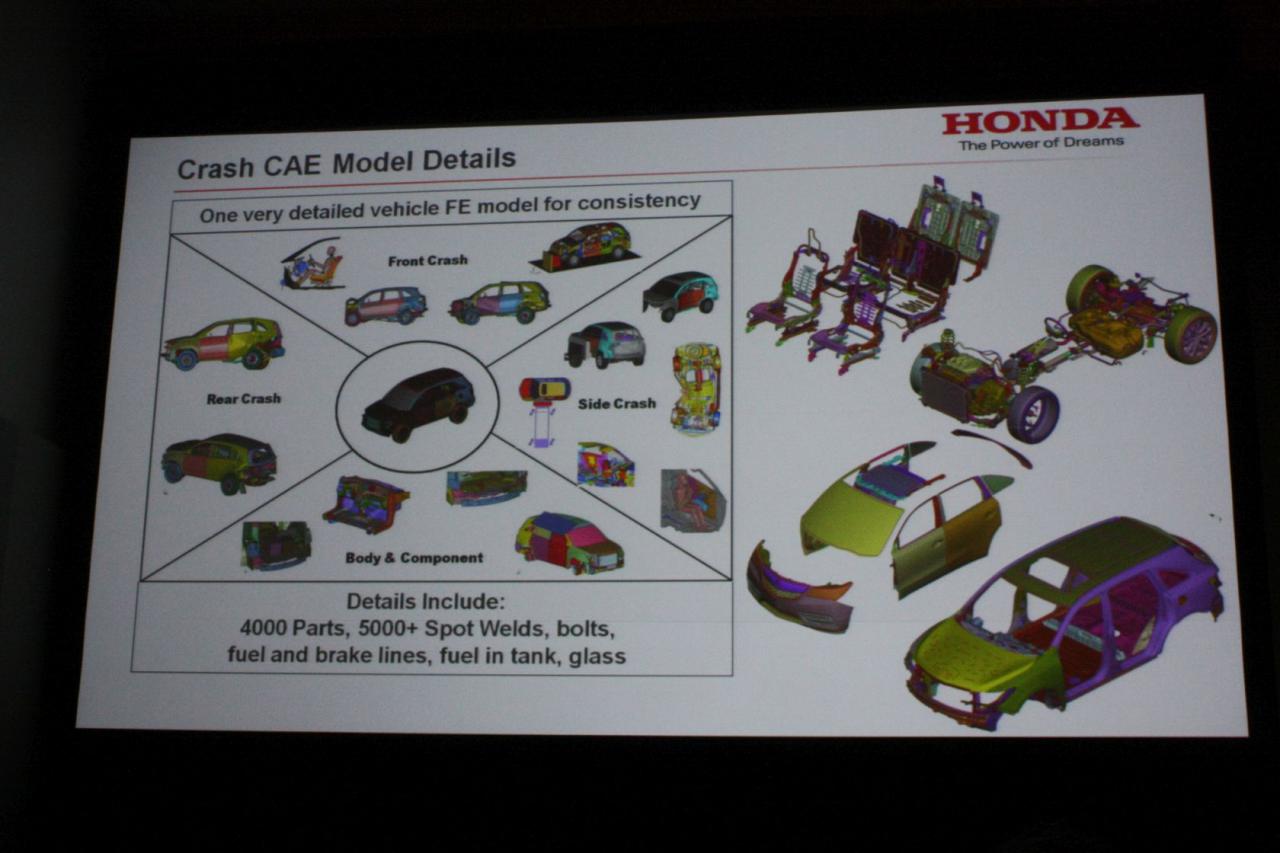 [25/03/2015] Crashtest-Dummys aus dem Computer: So spart Honda Millionen (13)