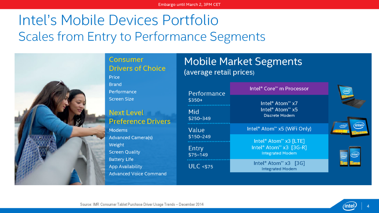[02/03/2015] Atom x3, x5 & x7: Intel kündigt ARM- und Cherry-Trail-basierte SoCs an (4)