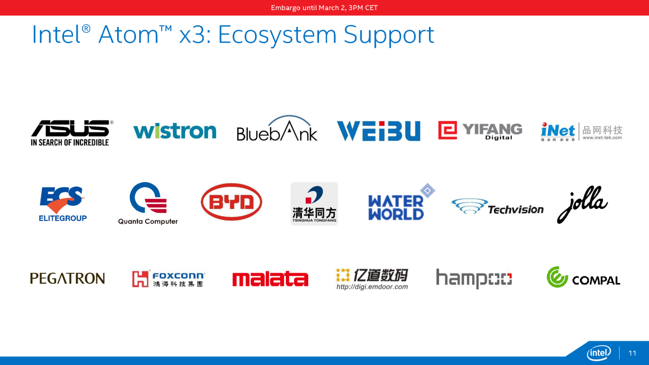 [02/03/2015] Atom x3, x5 & x7: Intel kündigt ARM- und Cherry-Trail-basierte SoCs an (11)