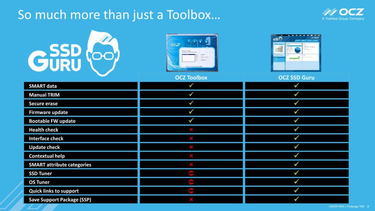 [25/03/2015] Enthusiast-SSD: OCZ Vector 180 veröffentlicht - neue Software OCZ SSD Guru ersetzt Toolbox (6)