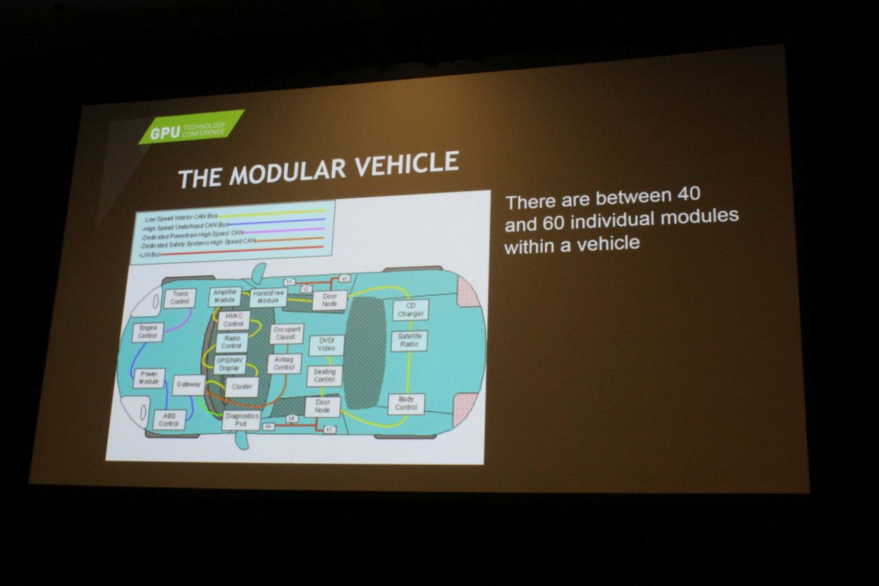 [24/03/2015] Pimp my Ride: Wie man mit Tegra-Chips sein Auto frisiert (3)