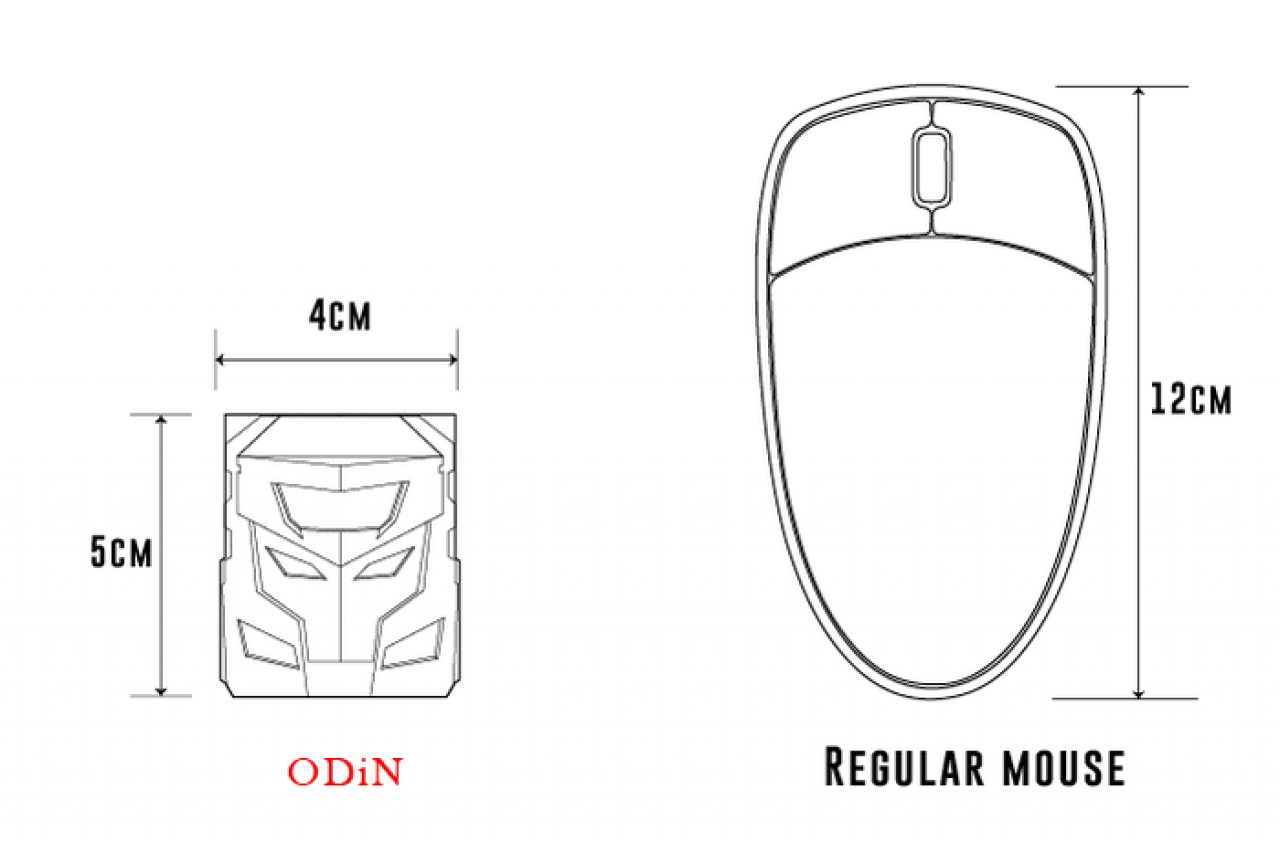 [10/03/2015] Odin auf Kickstarter: 