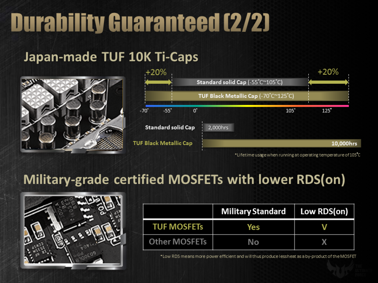 [17/03/2015] Asus hat das neue Mainboard Asus TUF Sabertooth X99 auf der CeBIT vorgestellt. (5)