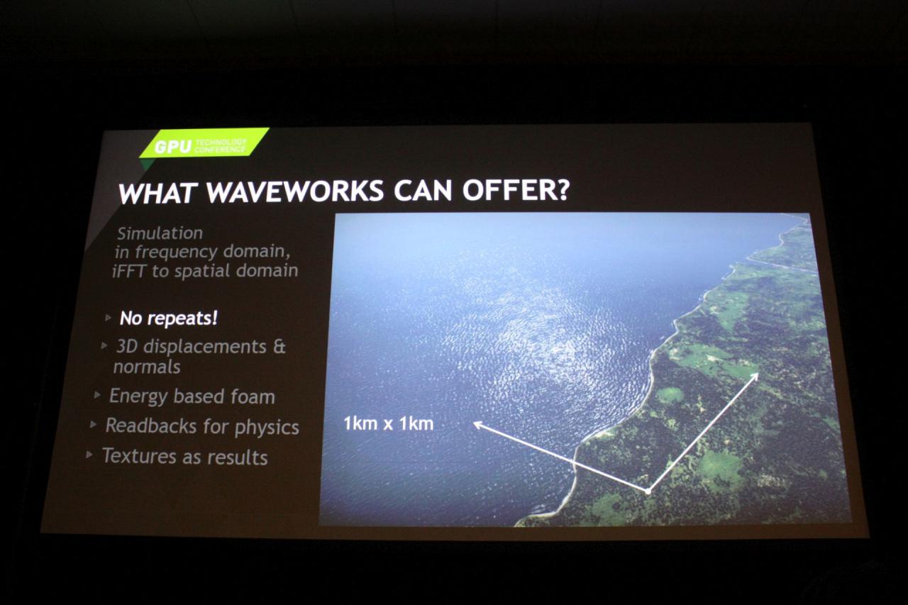 [30/03/2015] War Thunder und Waveworks: Alles geben für die perfekte Welle - Hintergrund (8)