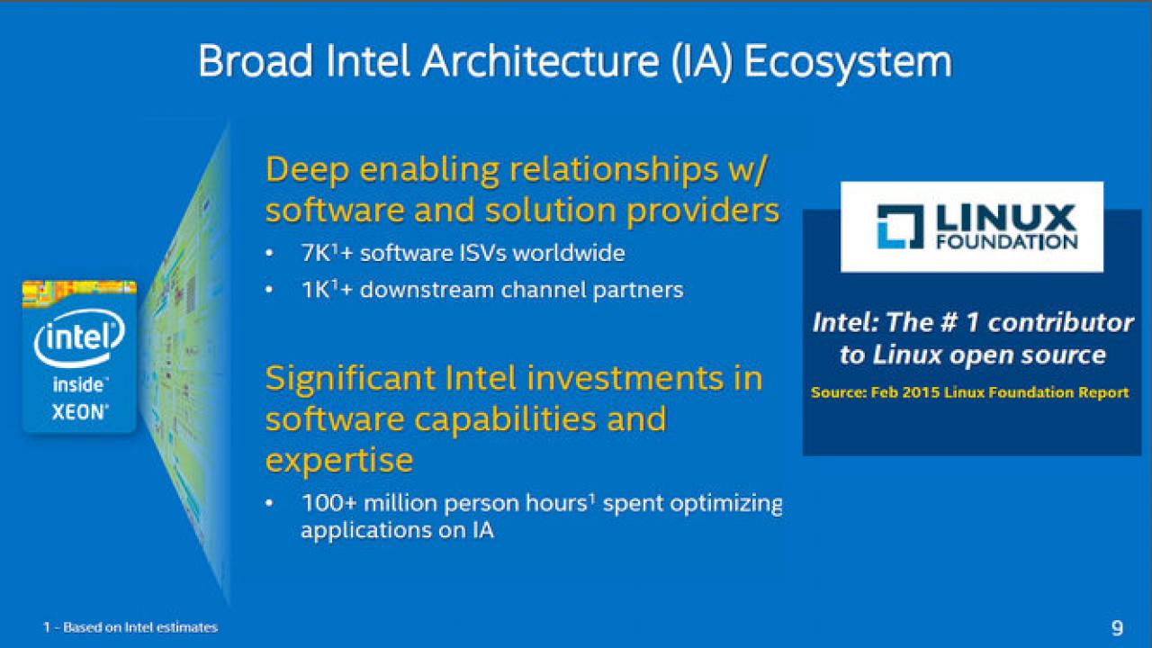 [09/03/2015] Intel Xeon D (Webcast) (9)