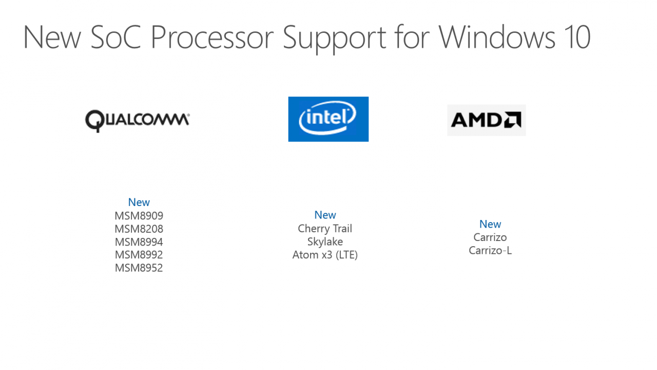 [23/03/2015] Windows 10: Microsoft nennt Systemanforderungen (5)