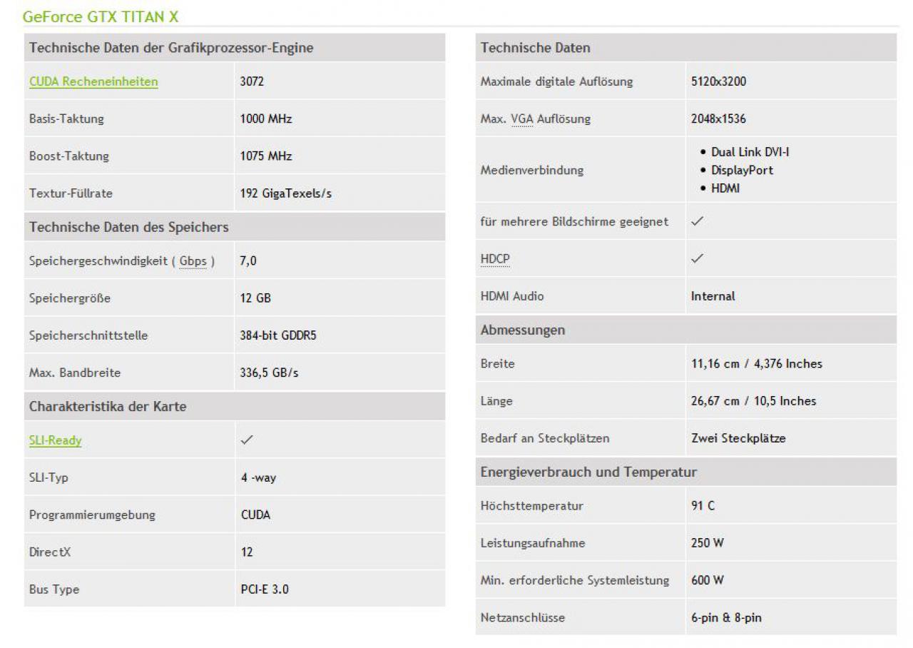 [20/03/2015] Screenshot von www.nvidia.de (20.03.2015)