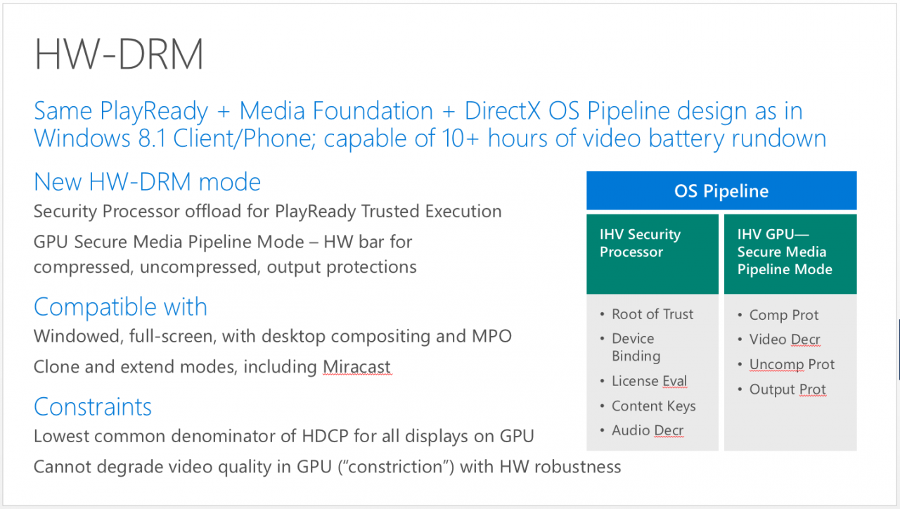 [28/04/2015] Windows 10: UHD-Filme nur mit Play Ready 2.0 und Trusted Plattforming (1)
