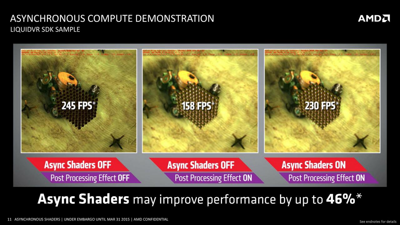 [01/04/2015] DirectX 12, Mantle & Vulkan: Erst Low-Level-APIs sollen GCN-Radeons richtig auslasten können (11)