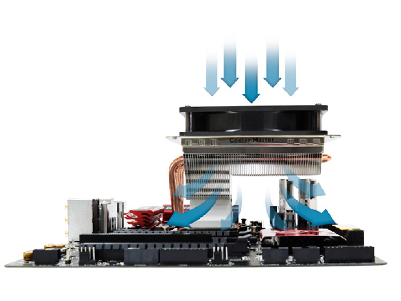 [14/04/2015] Cooler Master Gemin II S524 Ver 2 8