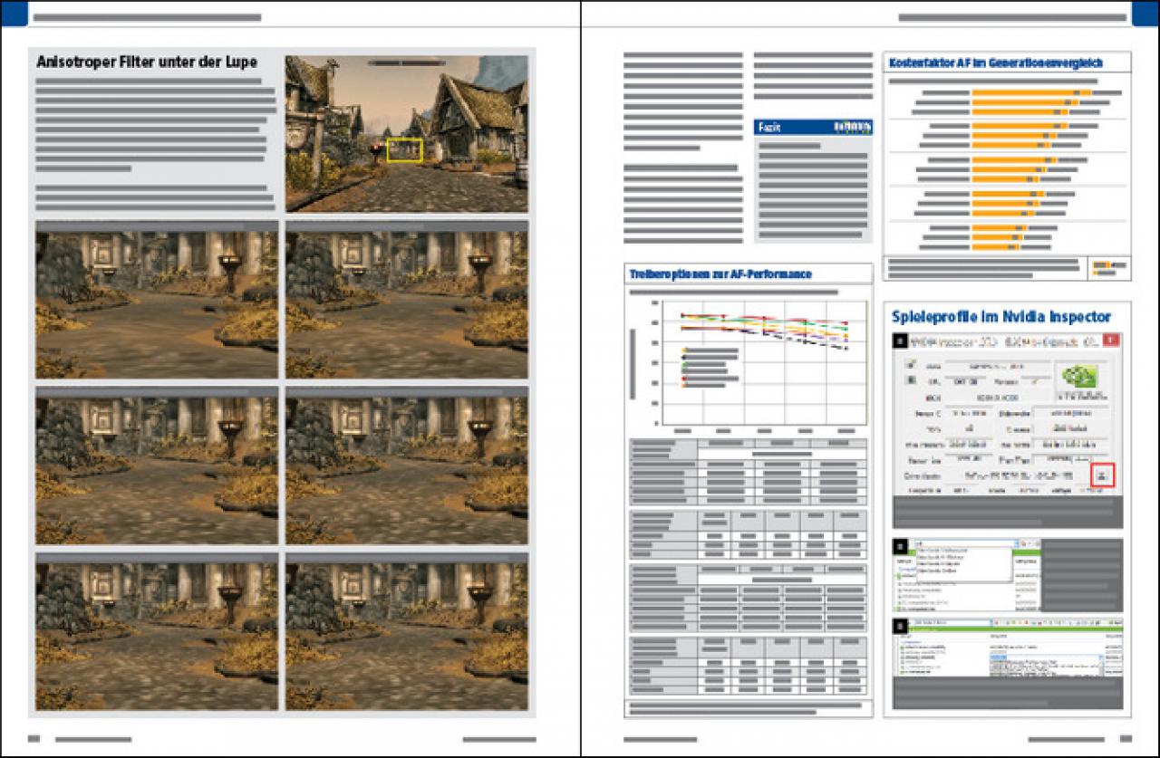 [29/04/2015] Vorschau 09 PCGH #176 06-2015: Grafikkarten