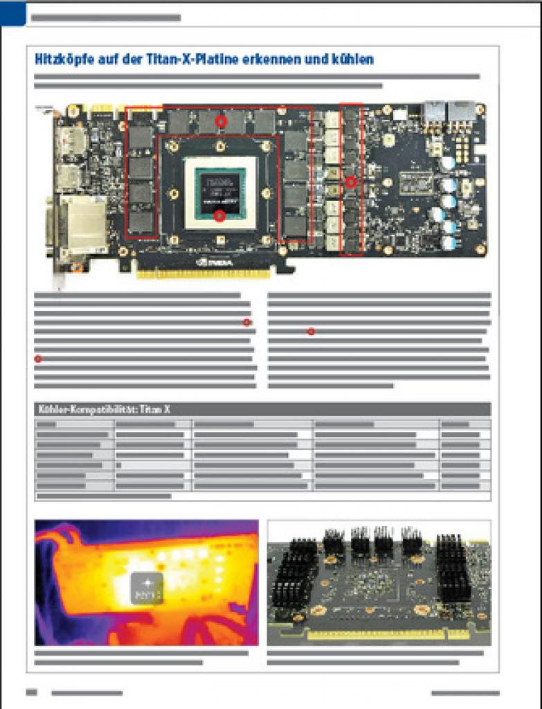 [29/04/2015] Vorschau 11 PCGH #176 06-2015: Grafikkarten
