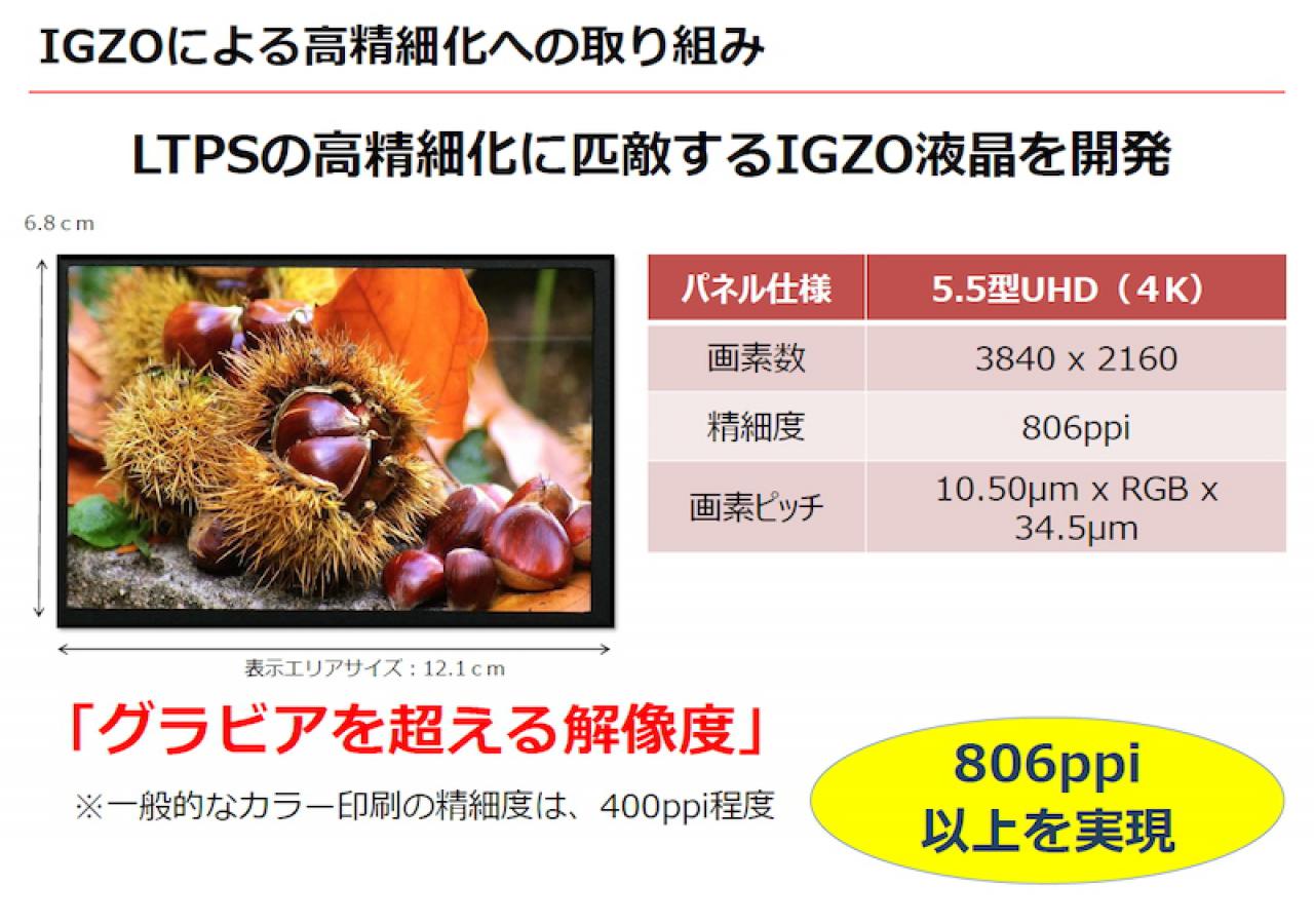 [14/04/2015] Smartphone-LCD: Sharp quetscht Ultra HD auf 5,5 Zoll