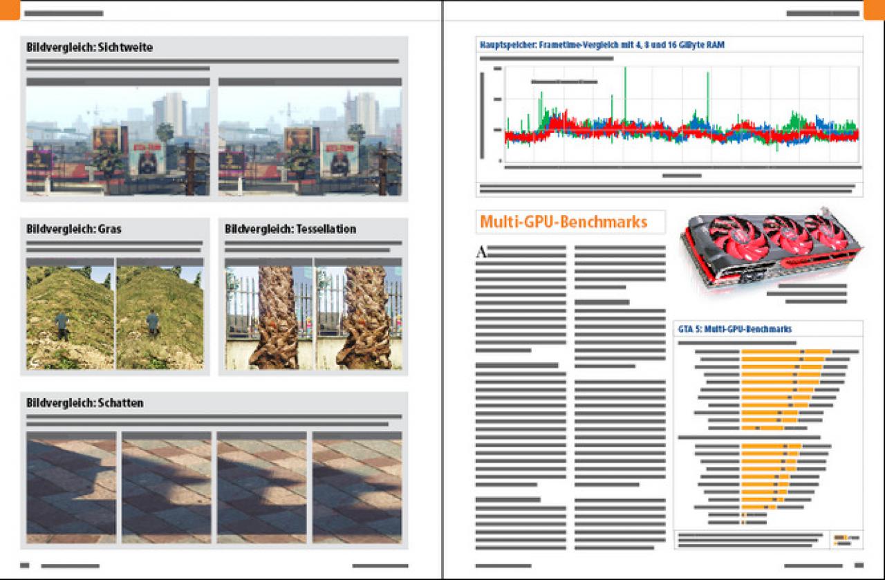 [29/04/2015] Vorschau 05 PCGH #176 06-2015: Specials