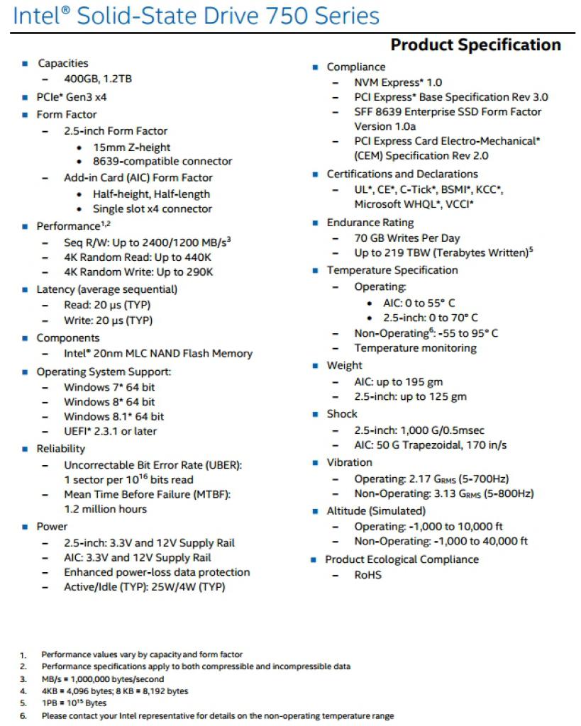 [30/04/2015] Spezifikationen der Intel SSD 750