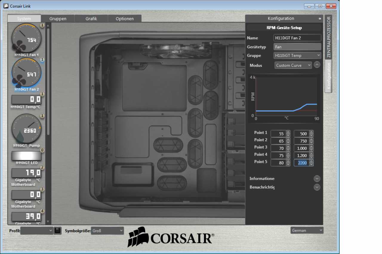 [24/04/2015] Corsair H110i GT: Die via USB angesteuerte PWM-Lüftersteuerung ist erstaunlich vielseitig.