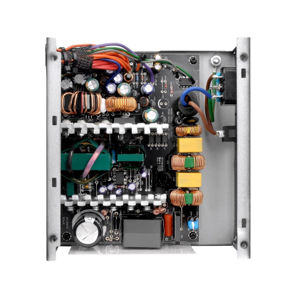 [20/04/2015] Thermaltake German Series Innenleben