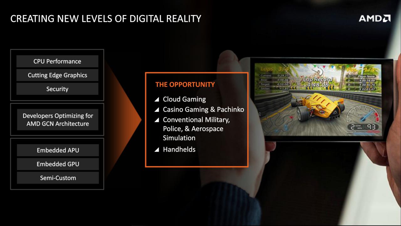[06/05/2015] AMD FAD