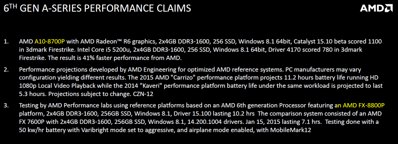 [07/05/2015] AMD Carrizo: FX-8800P & A10-8700P namentlich genannt