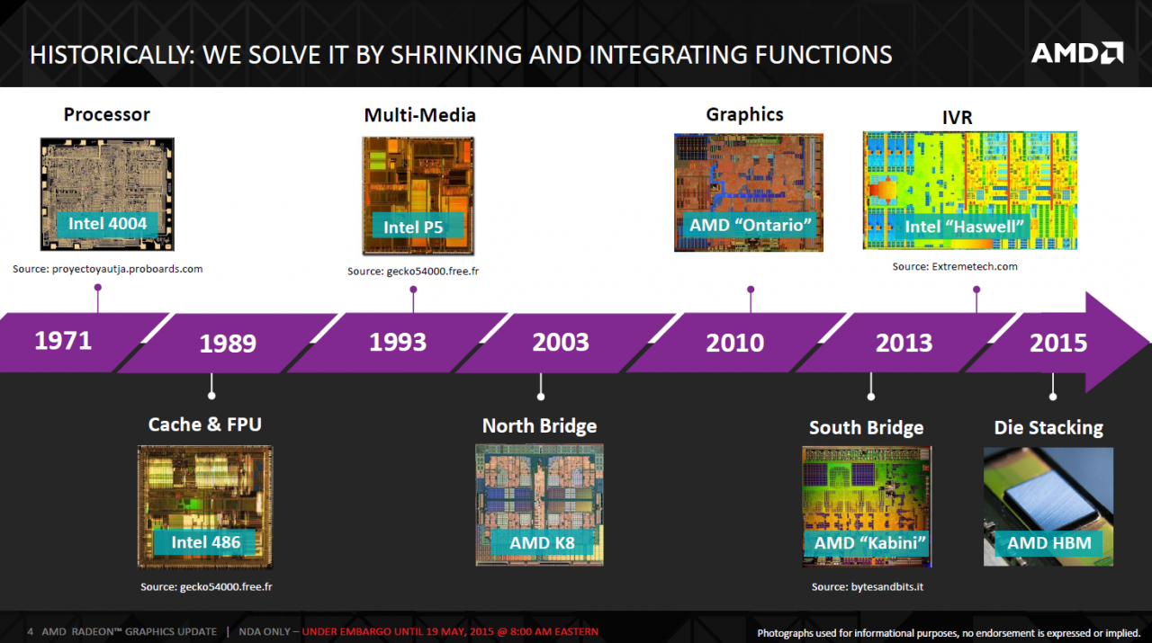 [19/05/2015] High Bandwidth Memory: AMD zu den Vorteilen, Kühlung und OC (4)