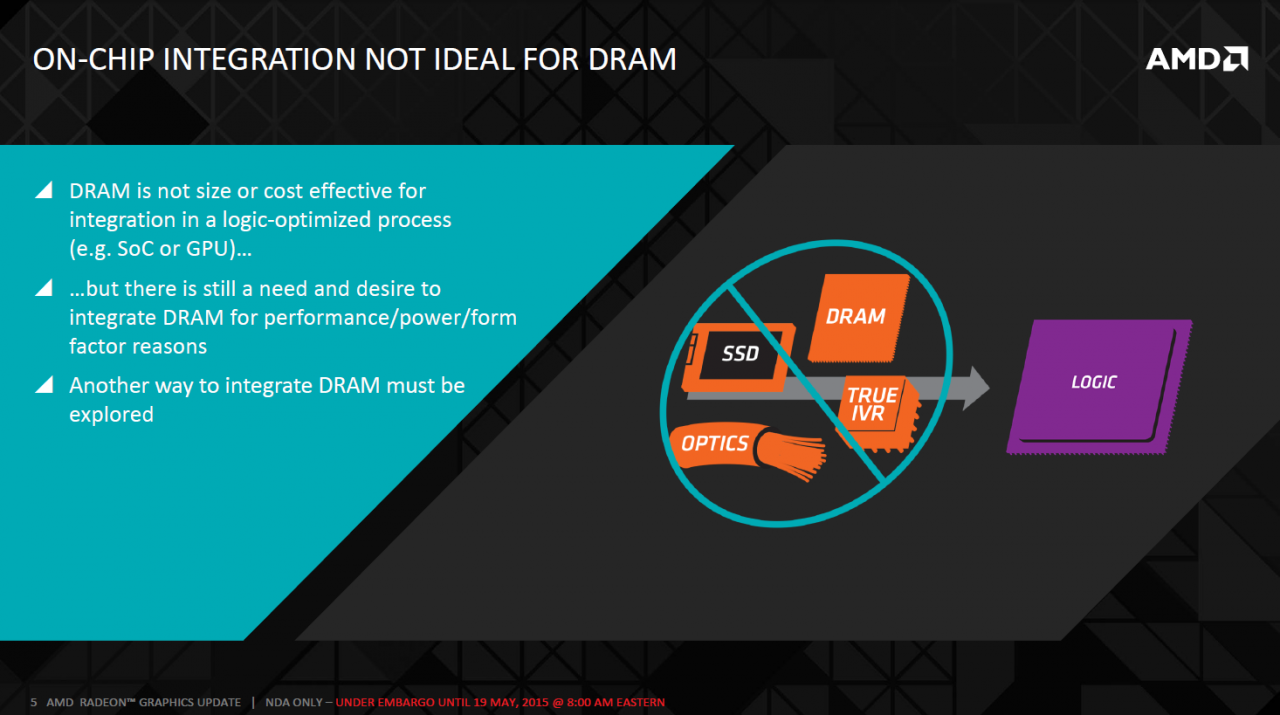 [19/05/2015] High Bandwidth Memory: AMD zu den Vorteilen, Kühlung und OC (5)