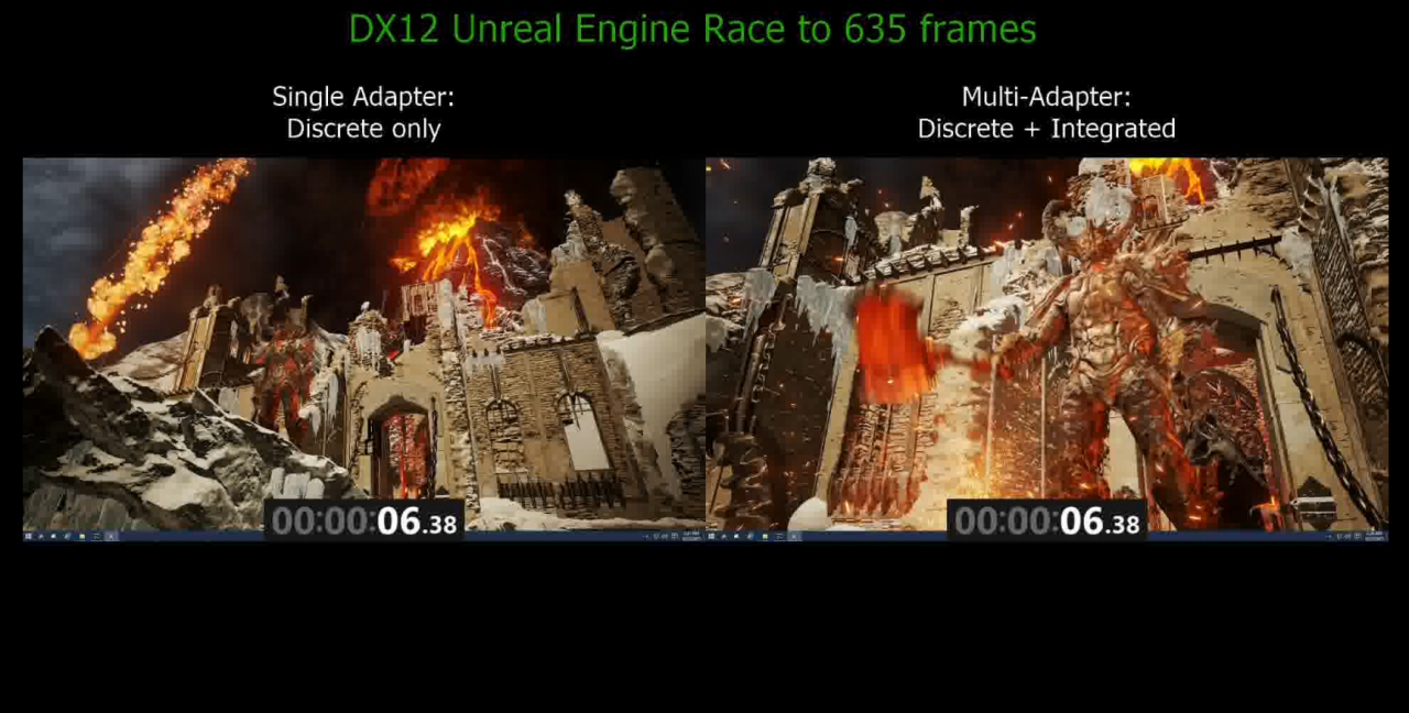 [02/05/2015] DirectX 12 Multiadapter vorgestellt: Grafikkarte und integrierte Grafikeinheit berechnen das Bild gemeinsam. (3)